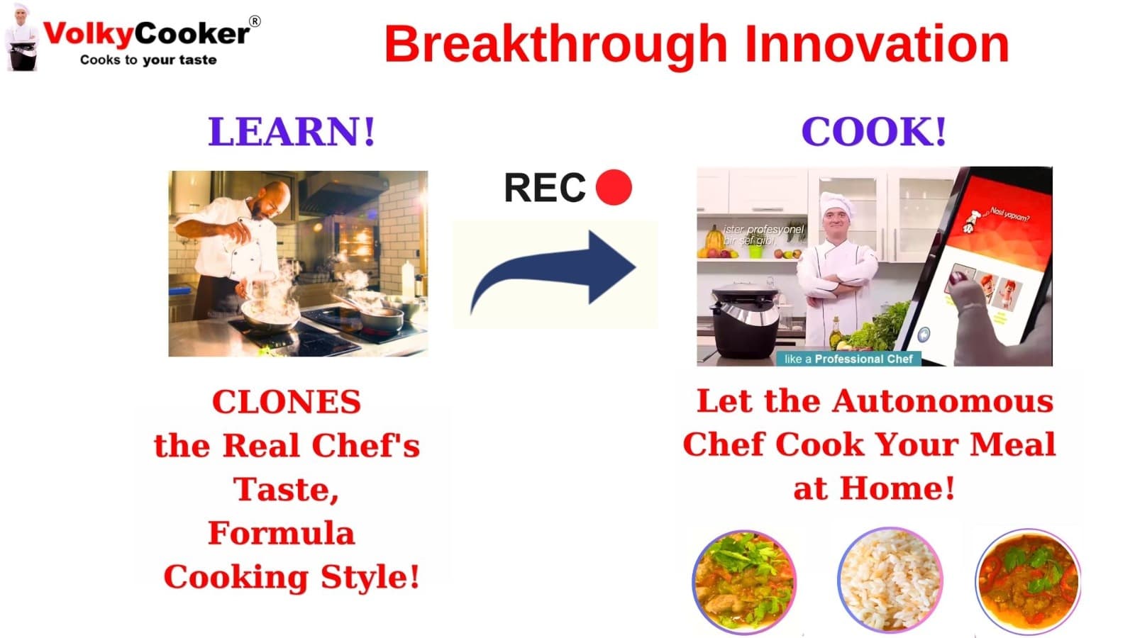 Revolution in Kitchens — Learn and Cook